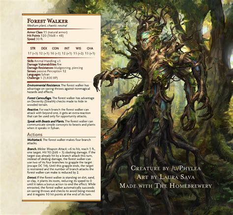 Roughly 40 of them actually. . Forest monsters 5e